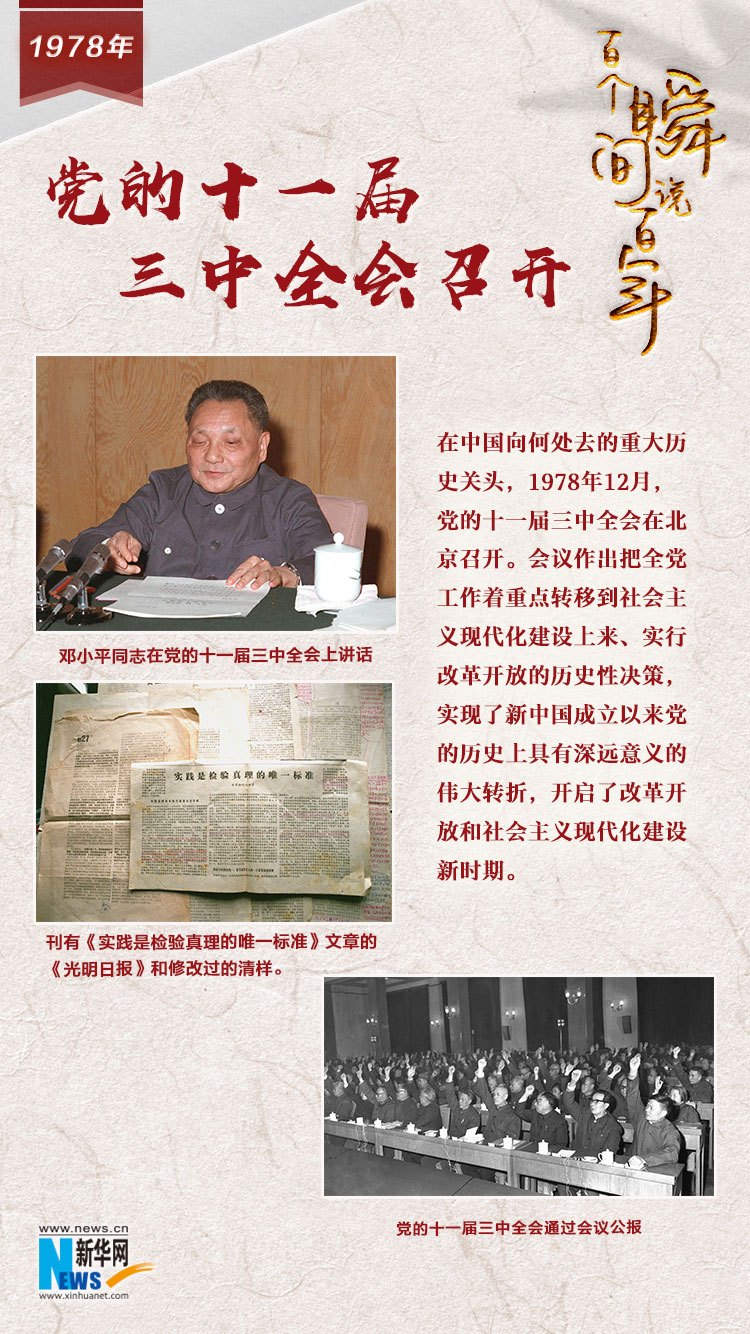 1978，黨的十一屆三中全會召開