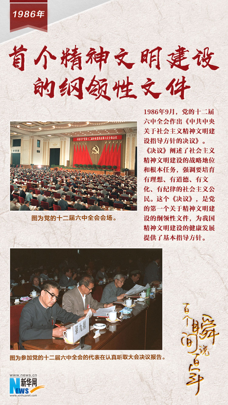 1986，首個(gè)精神文明建設(shè)的綱領(lǐng)性文件