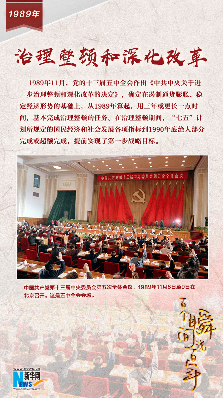 1989，治理整頓和深化改革