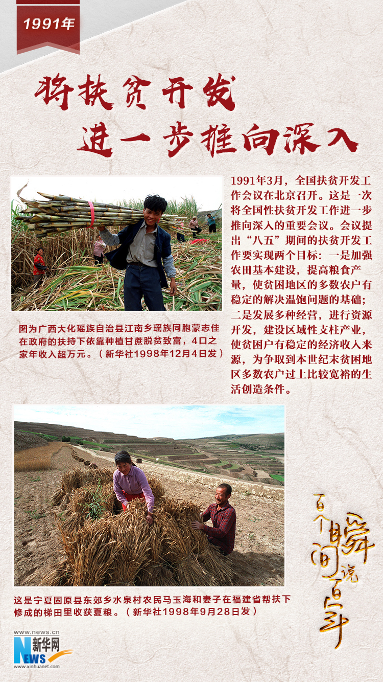 1991，將扶貧開發(fā)進(jìn)一步推向深入