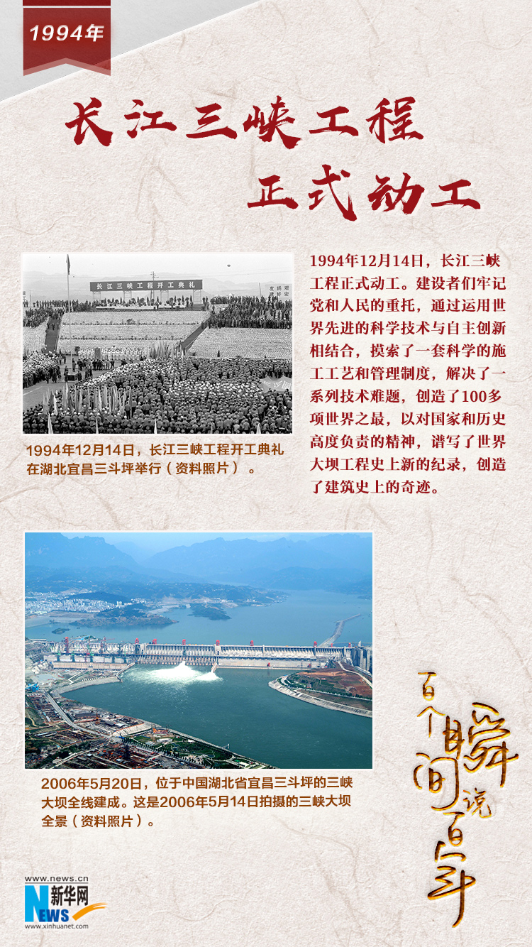 1994，長江三峽工程正式動工