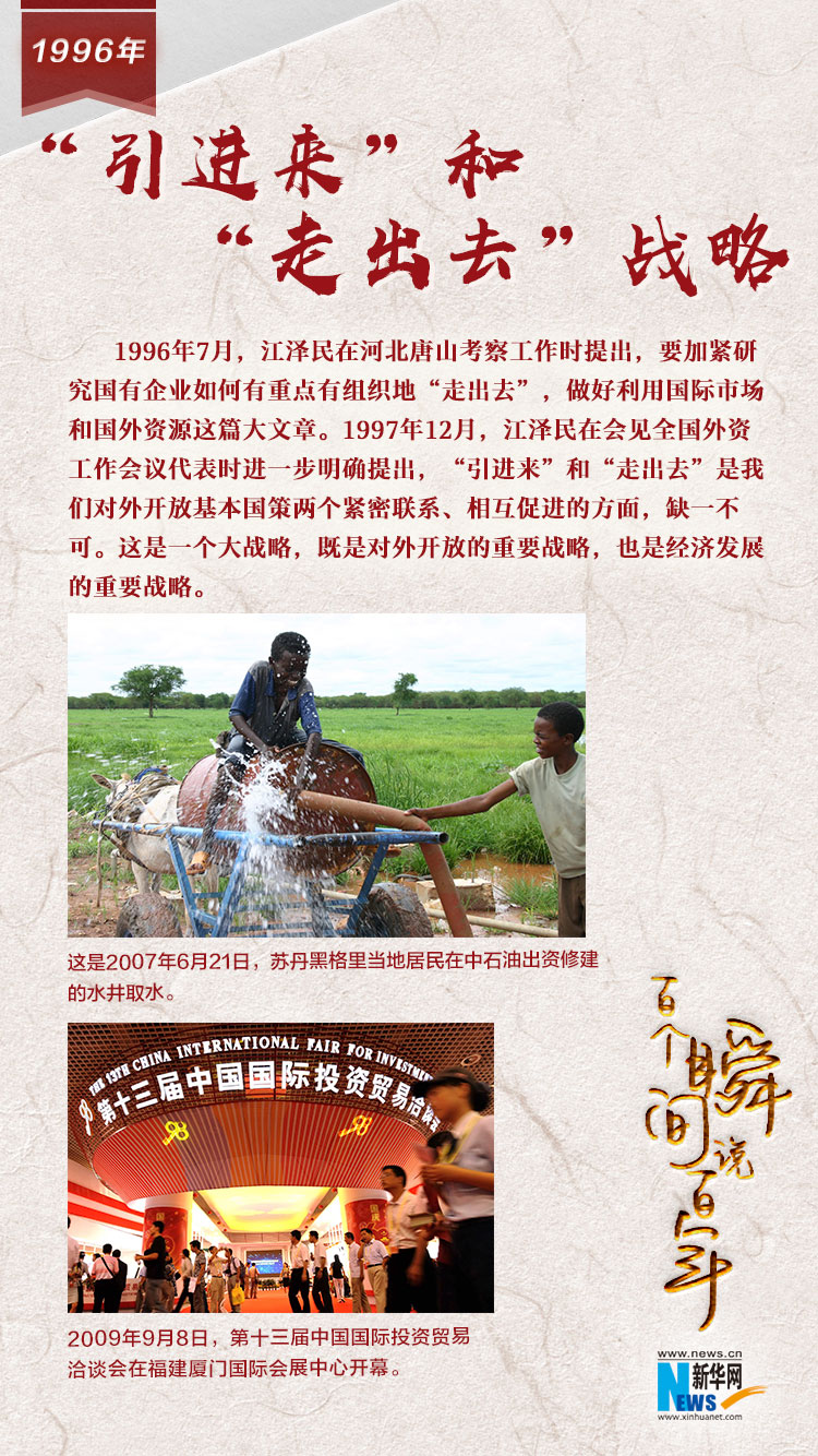 1996，“引進(jìn)來”和“走出去”戰(zhàn)略