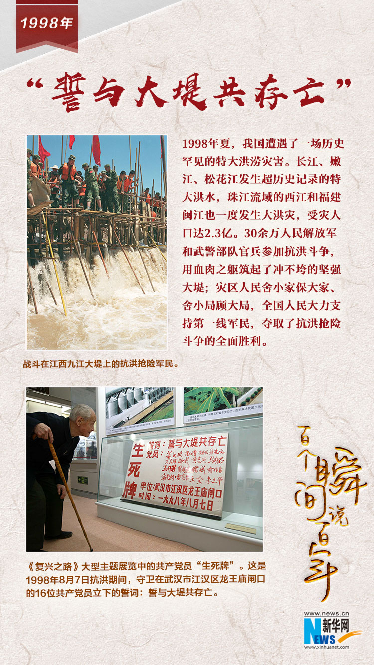 1998，“誓與大堤共存亡”