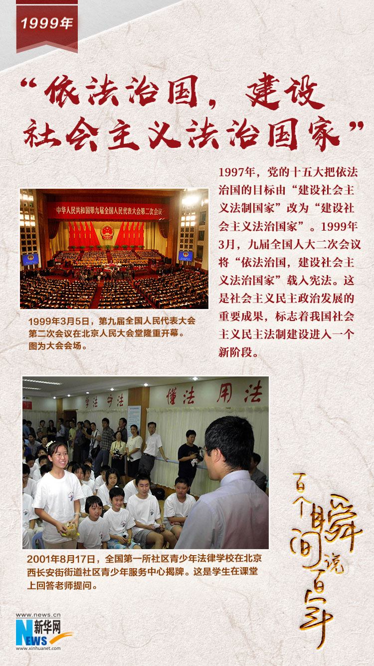 1999，“依法治國，建設(shè)社會主義法治國家”