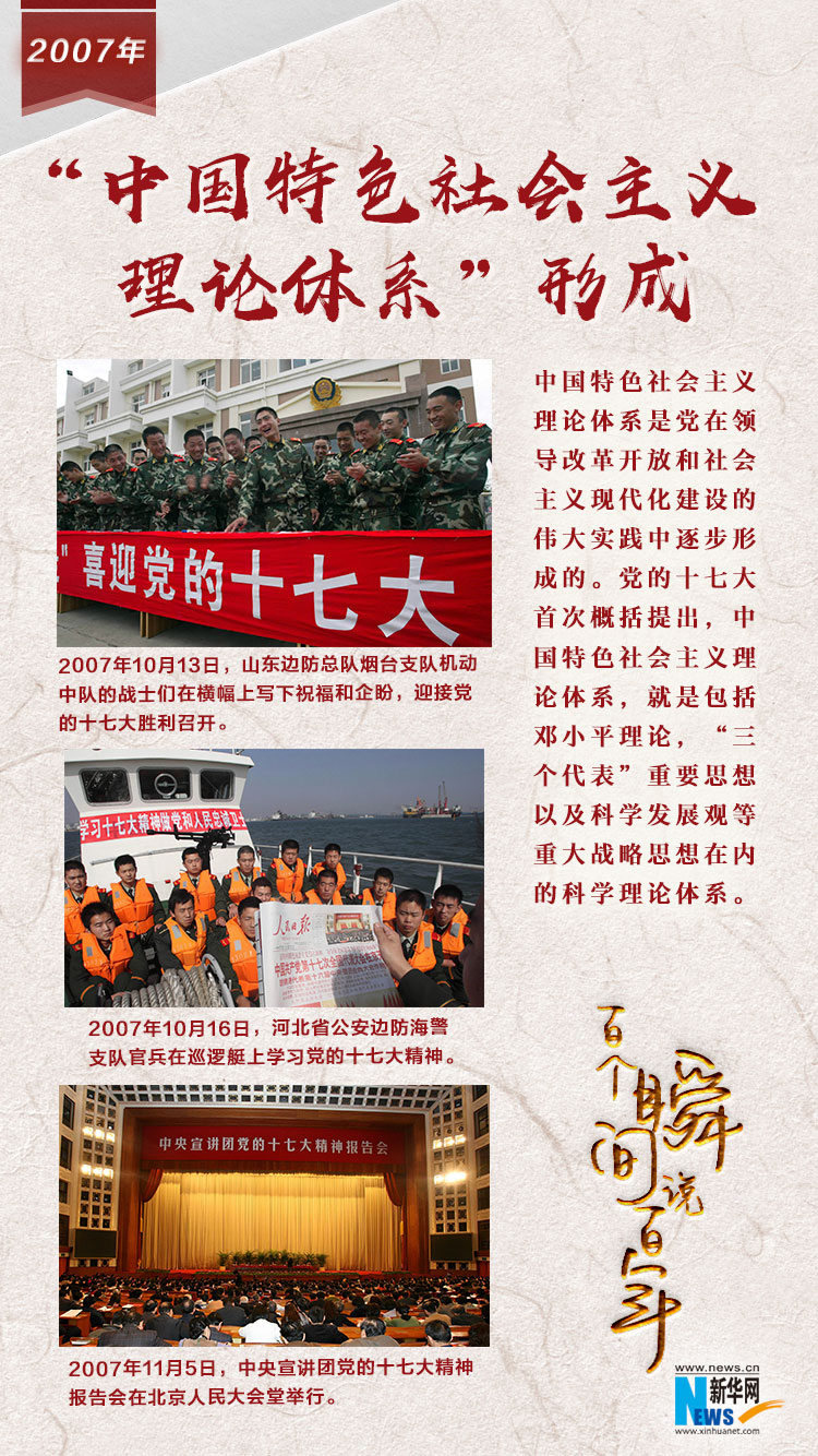 2007，“中國特色社會主義理論體系”形成
