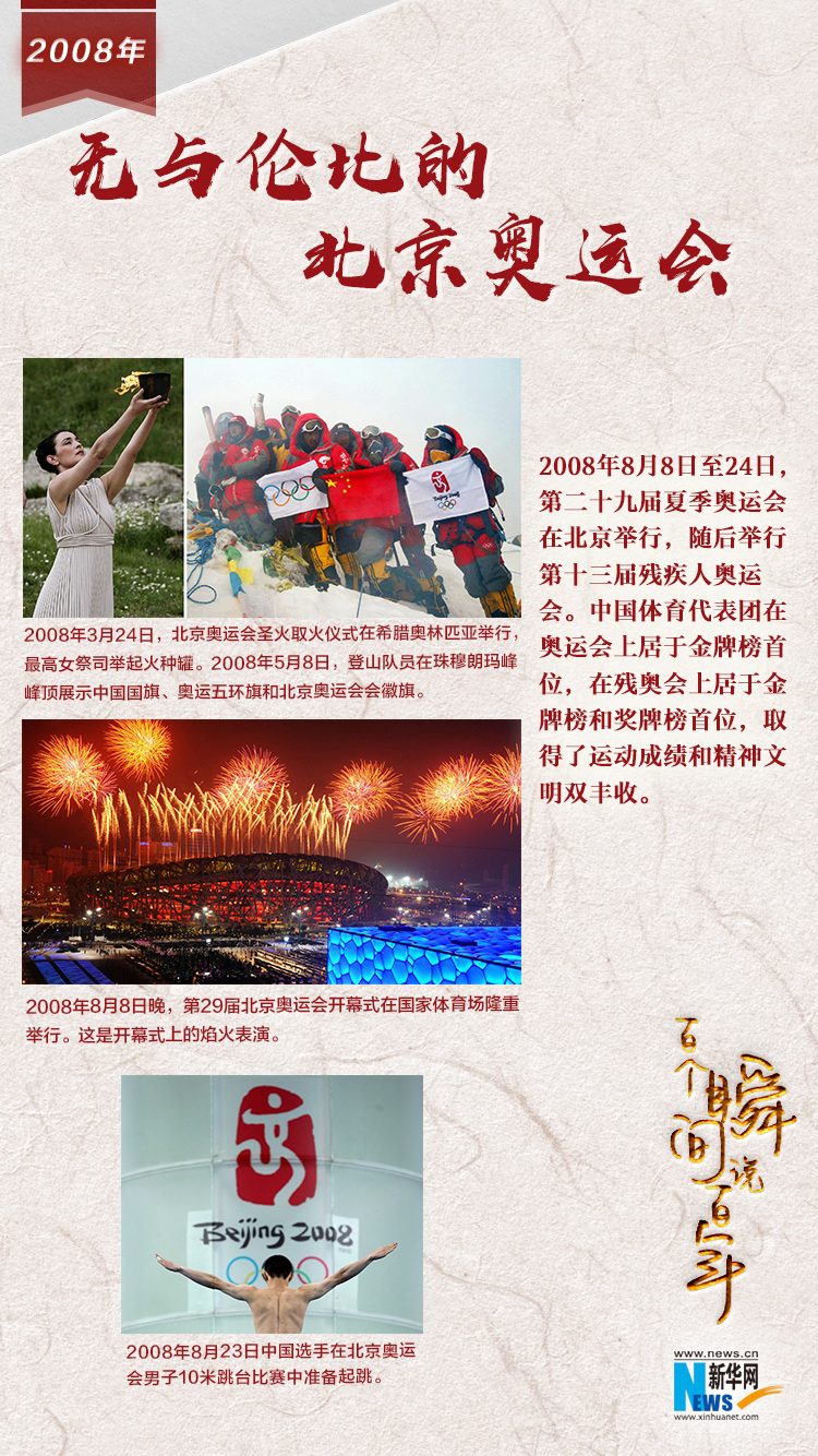 2008，無與倫比的北京奧運(yùn)會