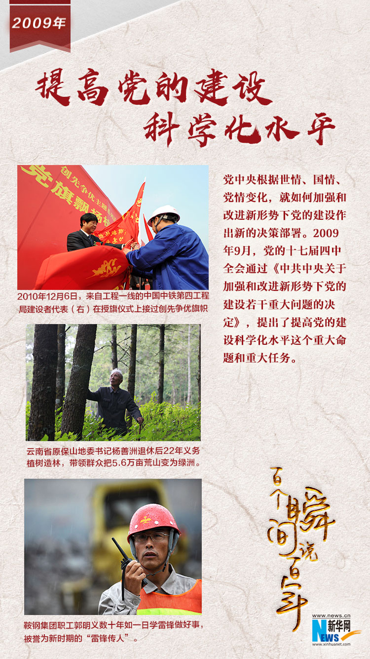 2009，提高黨的建設(shè)科學(xué)化水平