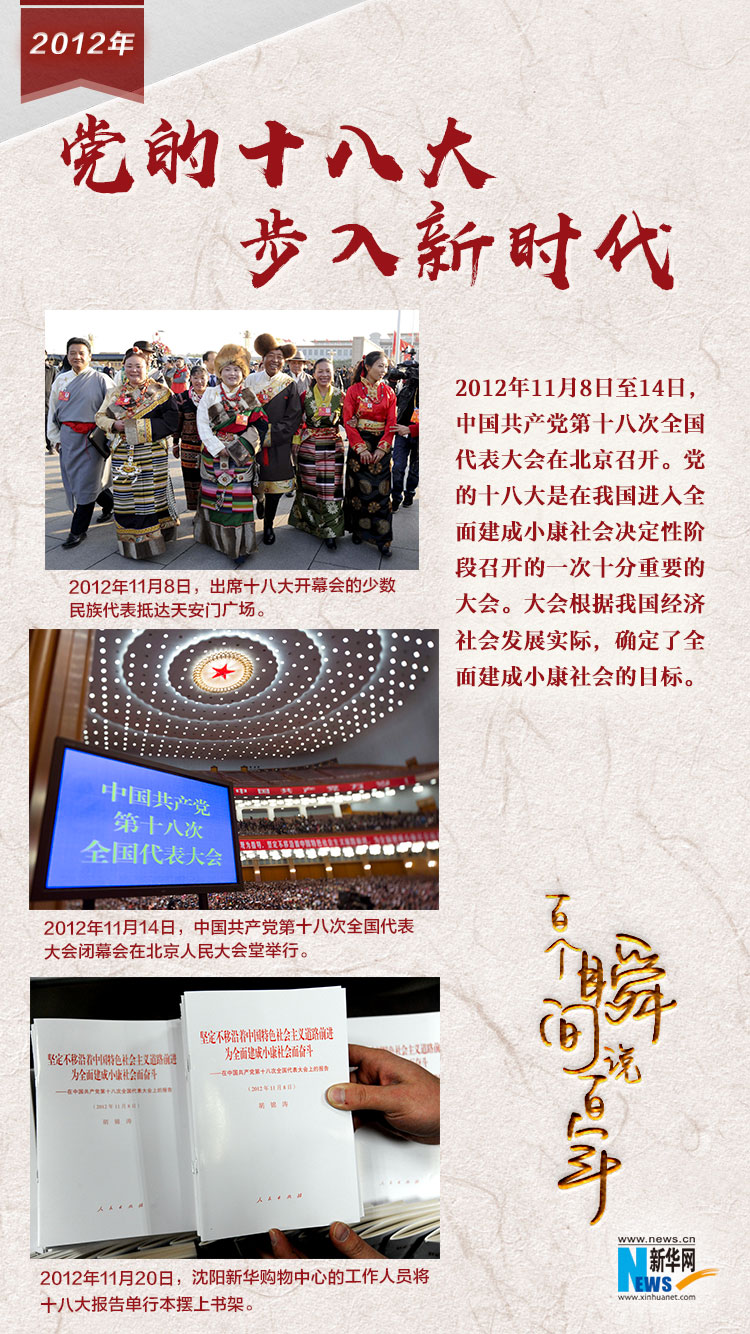 2012，黨的十八大步入新時(shí)代