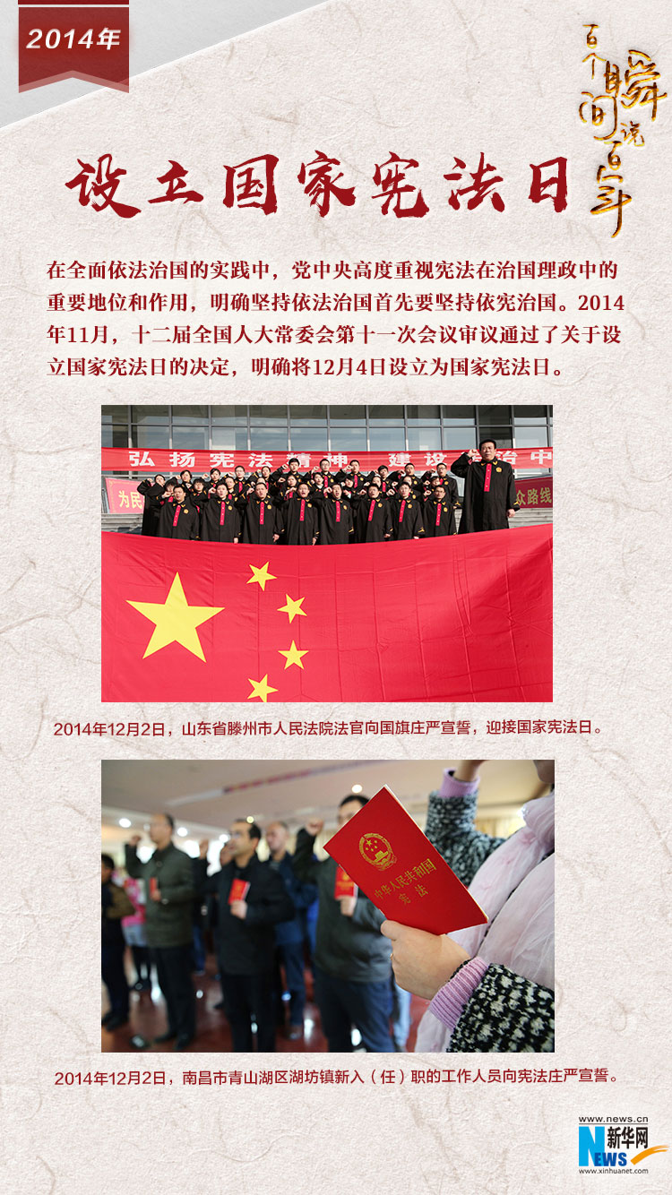2014，設(shè)立國家憲法日