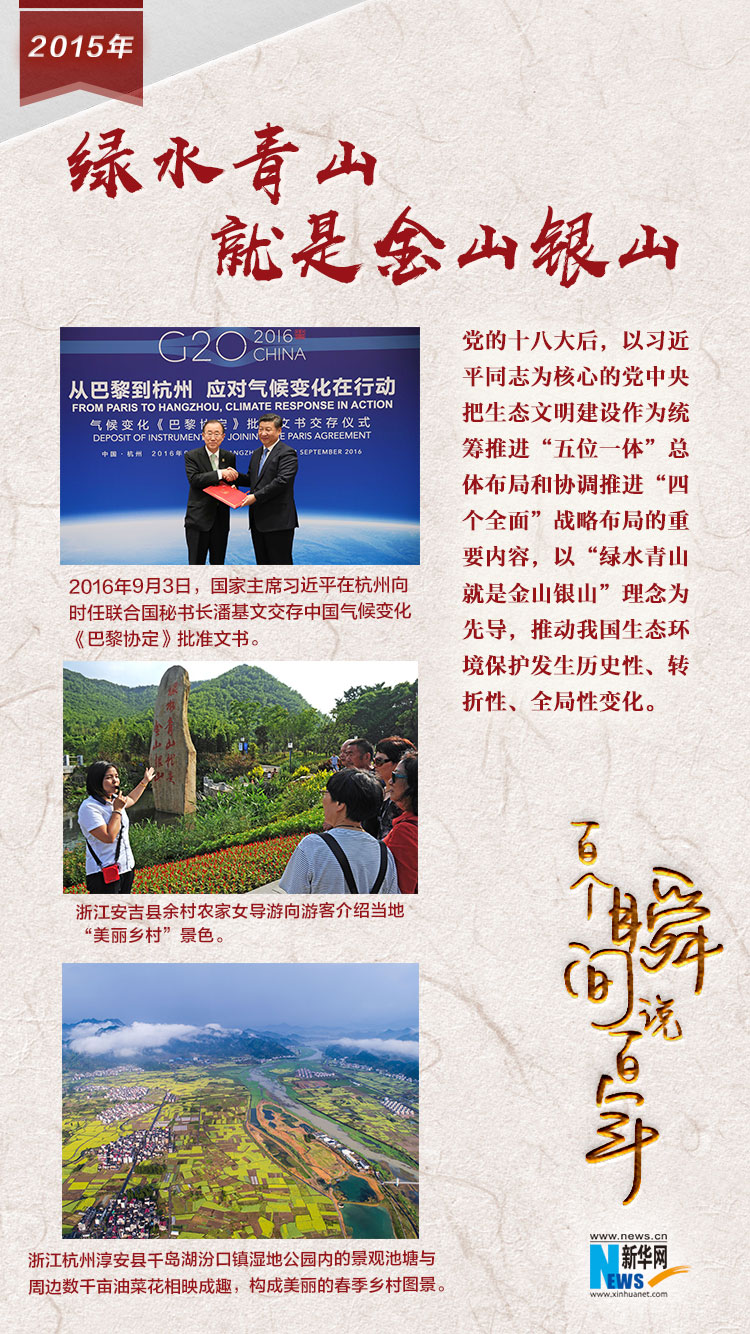 2015，綠水青山就是金山銀山