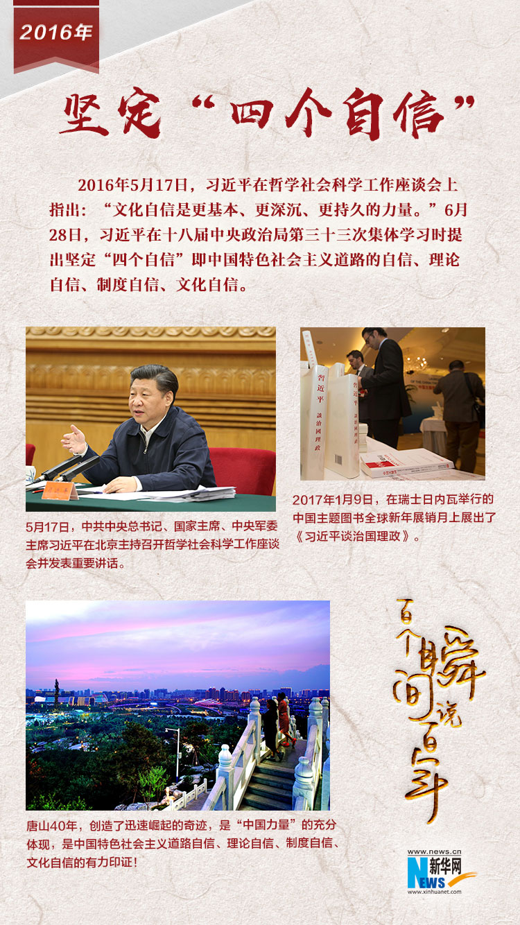 2016，堅(jiān)定“四個(gè)自信”