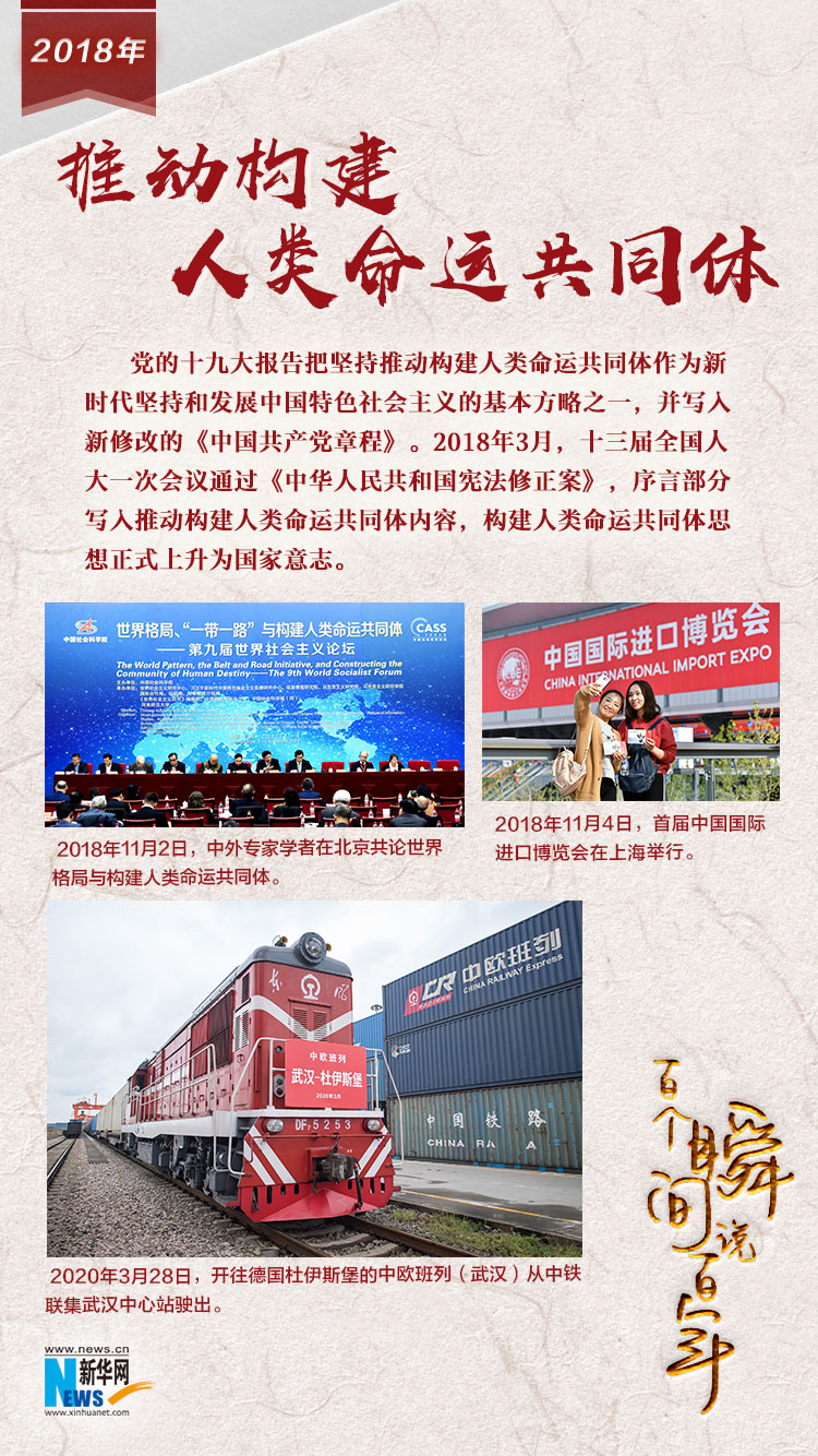 2018，推動構(gòu)建人類命運(yùn)共同體