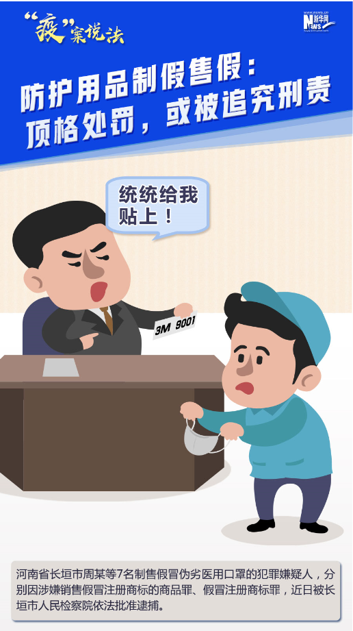 【“疫”案說法】防護用品制假售假：頂格處罰，或被追究刑責！