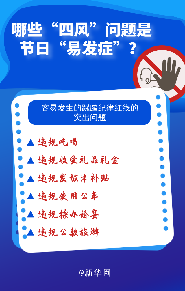 哪些“四風”問題是節(jié)日“易發(fā)癥”？