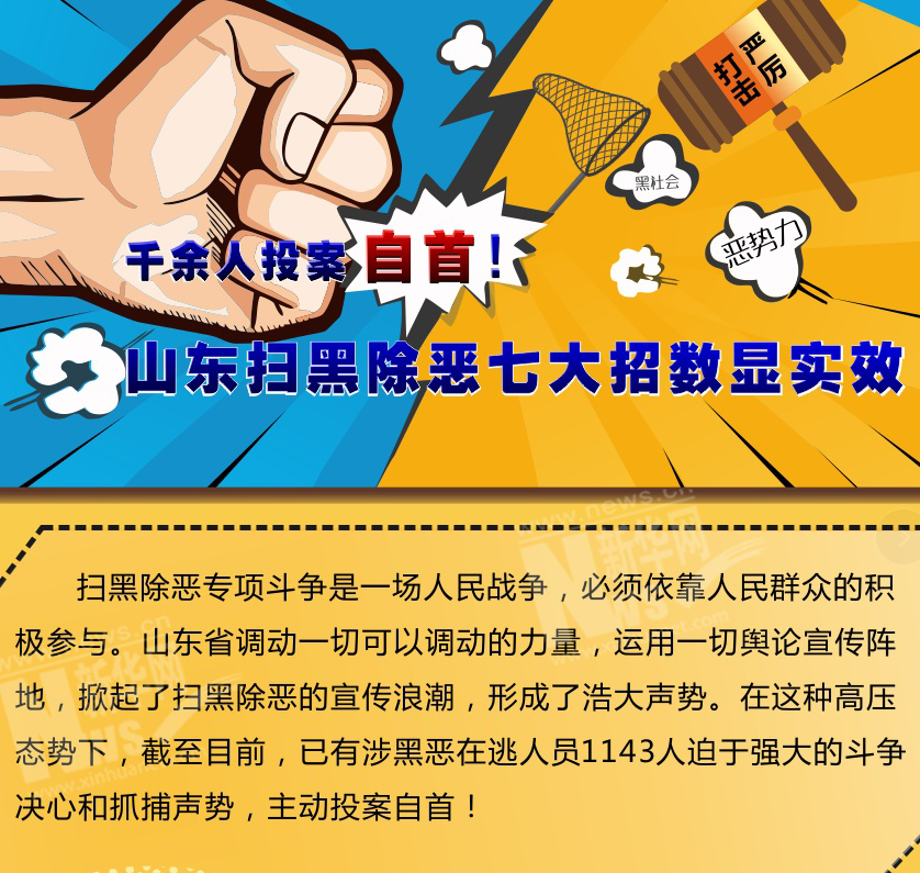 千余人投案自首！山東掃黑除惡七大招數(shù)顯實(shí)效