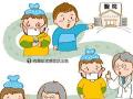 目前針對H7N9有哪些治療方法？