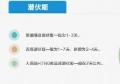 圖解普通感冒、流感與禽流感之異同(組圖)