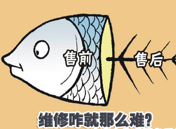 企業(yè)為刀俎，用戶是魚肉？