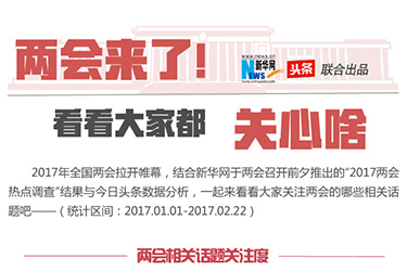 兩會(huì)來了！看看大家都關(guān)心啥