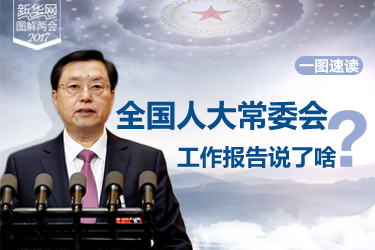 一圖速讀：全國人大常委會(huì)工作報(bào)告說了啥？