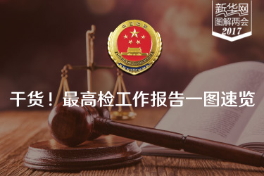 干貨！最高檢工作報(bào)告一圖速覽