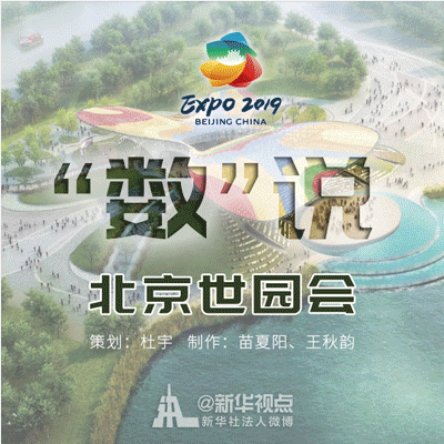記住這些數(shù)字，就不會(huì)尬聊世園會(huì)！