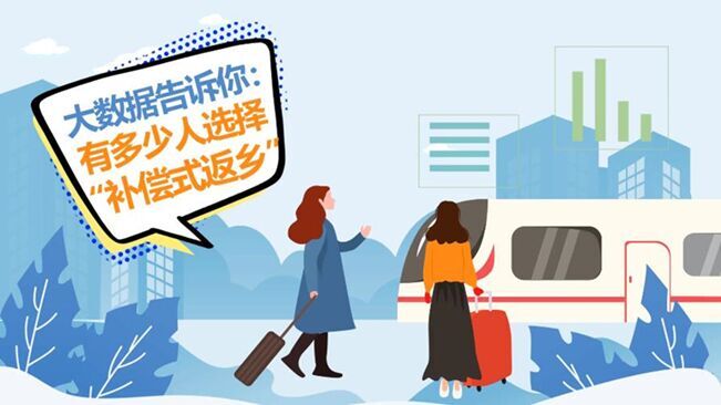 大數(shù)據(jù)告訴你：哪些人會選擇“補償式返鄉(xiāng)”？