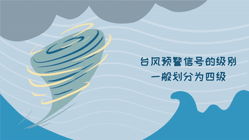 科畫(huà)丨不同顏色臺(tái)風(fēng)預(yù)警的含義，你看懂了嗎？