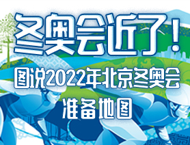冬奧會(huì)近了！圖說2022年北京冬奧會(huì)準(zhǔn)備地圖