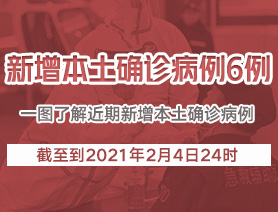 新增本土確診病例6例，一圖了解近期新增本土確診病例