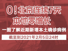 0！北京連續(xù)7天本地零增長