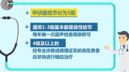 體檢查出結(jié)節(jié) 會(huì)癌變嗎？ 體檢最易查出甲狀腺、乳腺和肺結(jié)節(jié)