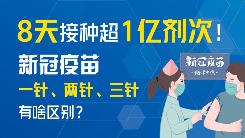 8天接種超1億劑次！新冠疫苗一針、兩針、三針有啥區(qū)別？