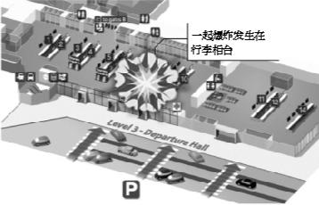 布魯塞爾機場發(fā)生兩次爆炸造成至少14人死亡，81人受傷