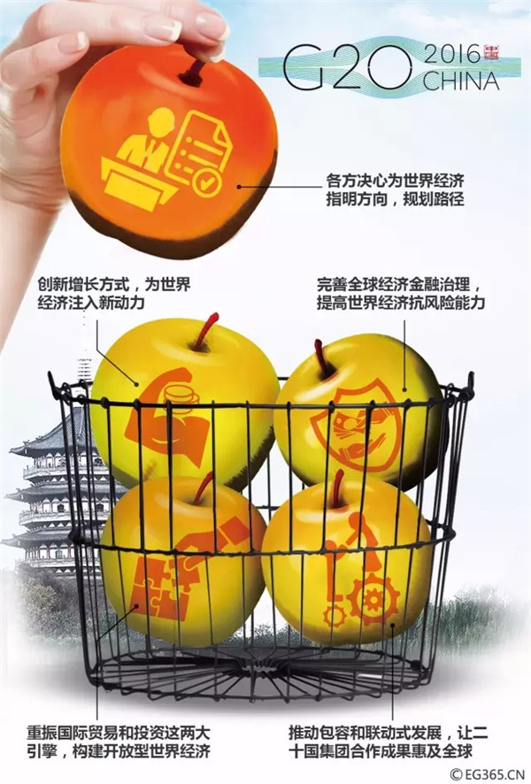 G20峰會結(jié)束了 給你生活帶來了哪些福利？