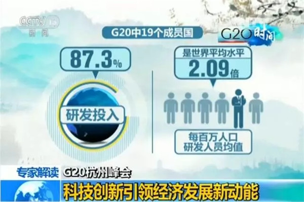 G20峰會結(jié)束了 給你生活帶來了哪些福利？