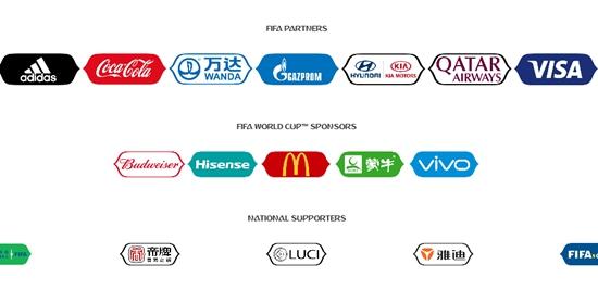 FIFA世界杯官網(wǎng)上列出的2018俄羅斯世界杯贊助商。
