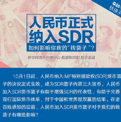 【G20系列圖解】人民幣正式納入SDR 對你我的錢袋子有何影響？