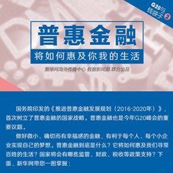 【G20系列圖解】普惠金融將如何惠及你我的生活？