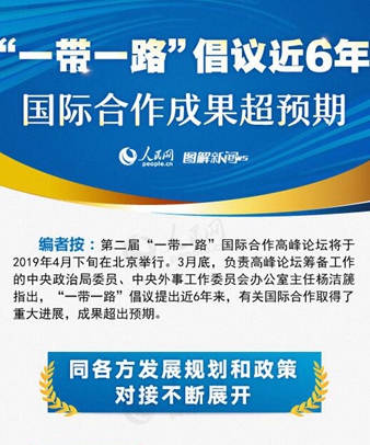 “一帶一路”倡議近6年，國際合作成果超預期