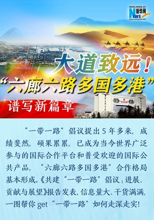 大道致遠！“六廊六路多國多港”譜寫新篇章