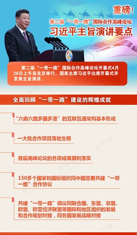 第二屆“一帶一路”國際合作高峰論壇，習近平演講要點