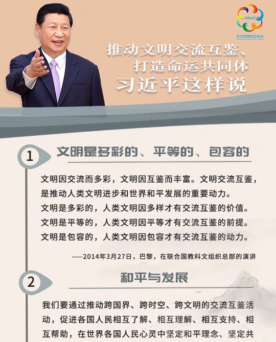 聽！推動文明交流互鑒、打造命運(yùn)共同體，習(xí)近平這樣說
