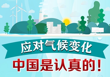 應對氣候變化，中國是認真的！