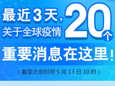 【圖解】最近3天，關于全球疫情20個重要消息在這里！