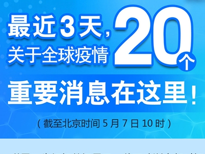 【圖解】最近3天，關于全球疫情20個重要消息在這里！